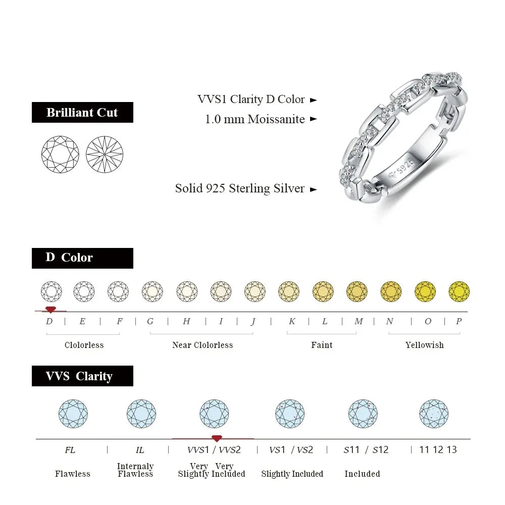 2025 Moissanite Rings Lab Diamond 925 Sterling Silver ring