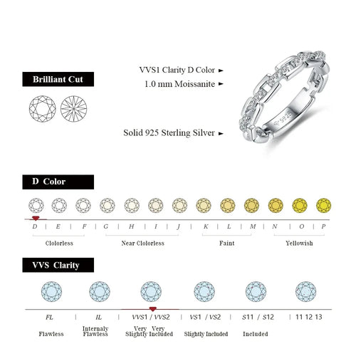 2025 Moissanite Rings Lab Diamond 925 Sterling Silver ring