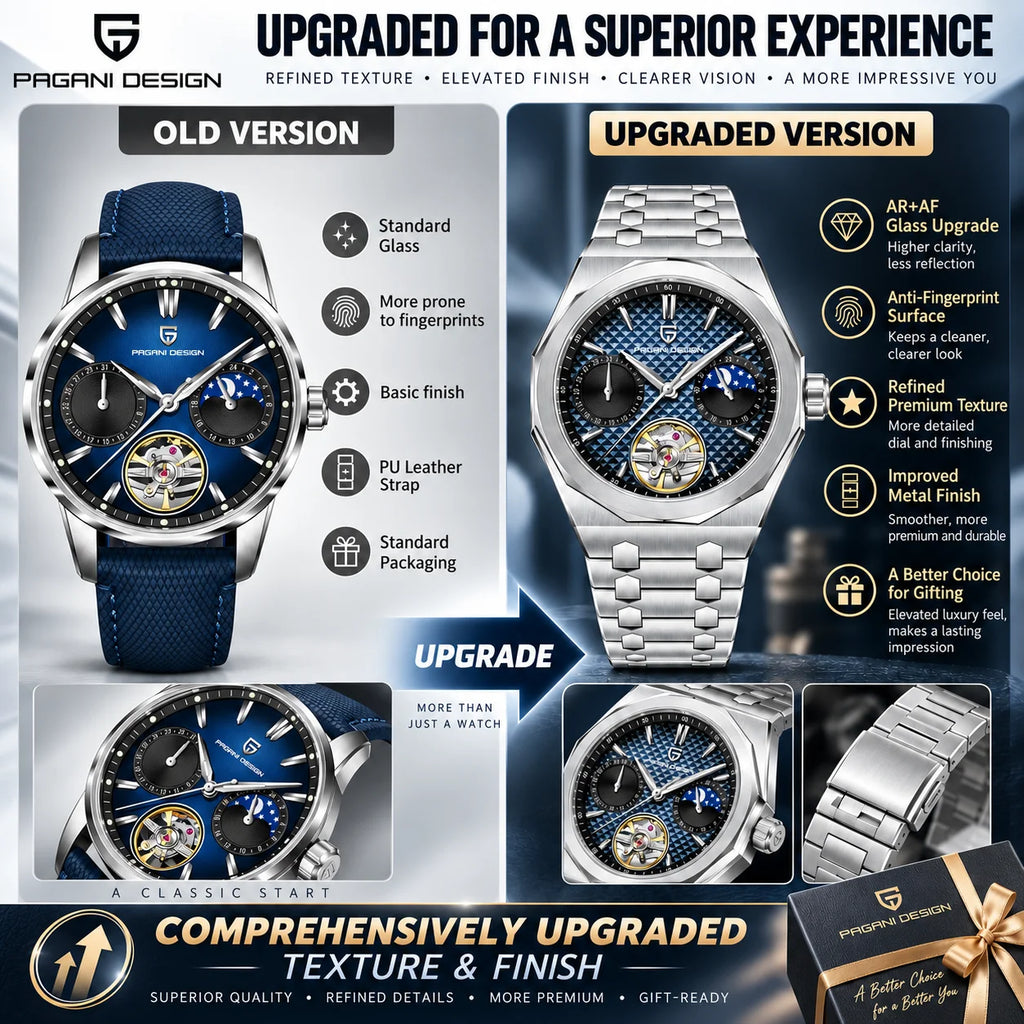 Sapphire stone Pagani Design 2026 41MM 0bar reloj hombre wristwatch