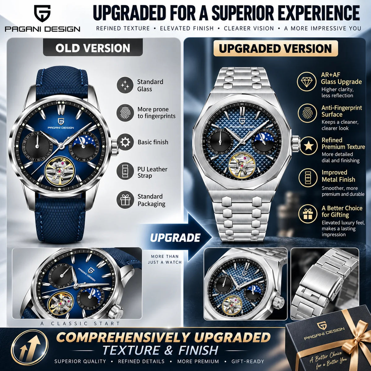 Sapphire stone Pagani Design 2026 41MM 0bar reloj hombre wristwatch