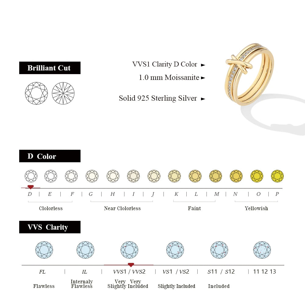 Fine Moissanite band Ring S925 Sterling Sliver Diamond
